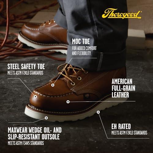 Discover Our Thorogood 8” Steel Toe Work Boots for Men