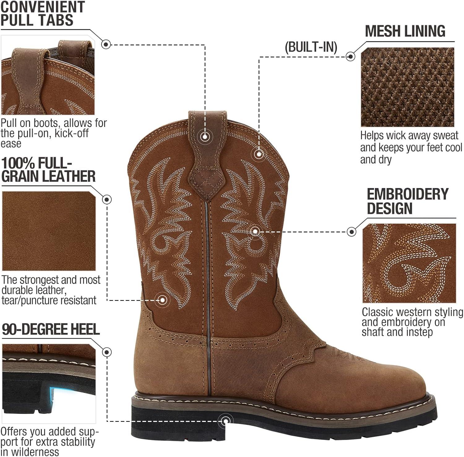 Our Take on HISEA NINGO Steel Toe Work Boots