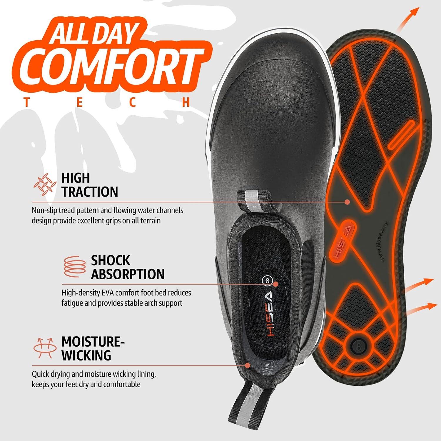 Our Take on ⁢HISEA Men's Deck Rain Fishing Boots