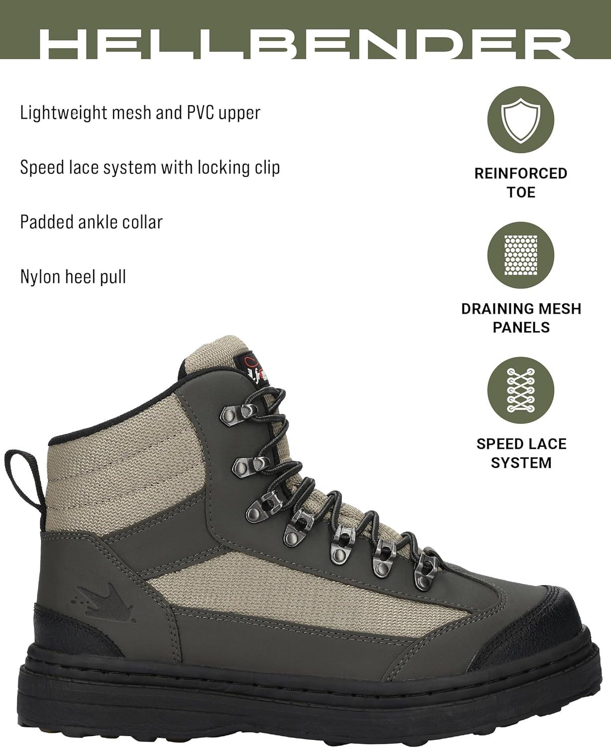 Testing the Hellbender:‌ our Frogg Toggs‍ Boot Review