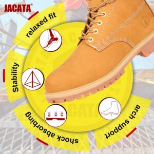 Our Take on Jacata’s Rugged Leather Work Boots