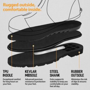 Testing Our Limits in These Insulated Work Boots