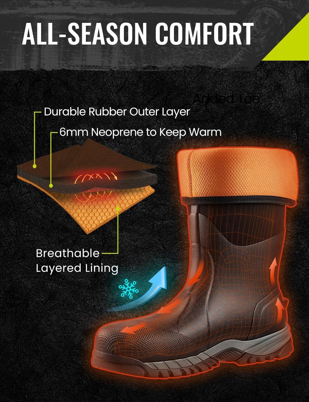 Our Take on TIDEWE Men's Work Boots: Tough & Dry