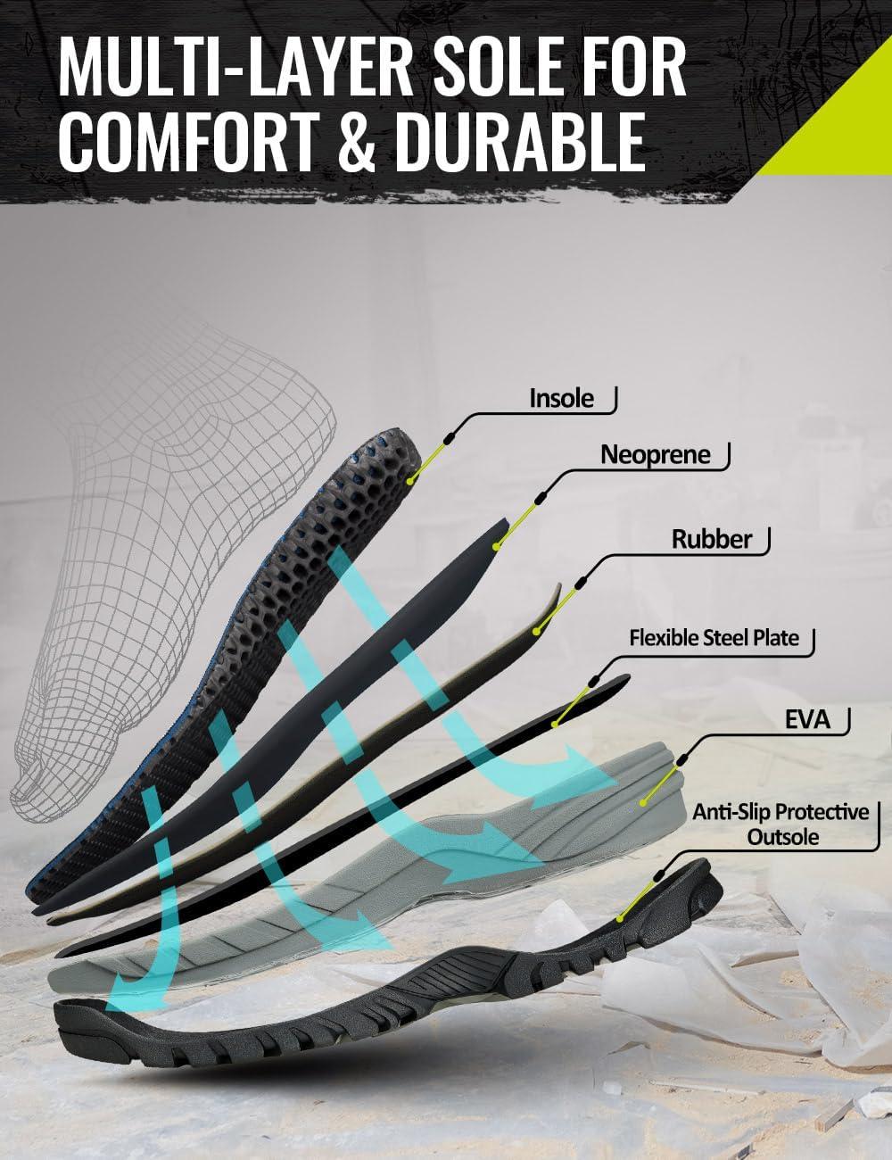 Our Take on TIDEWE Men's Work Boots: Tough & Dry