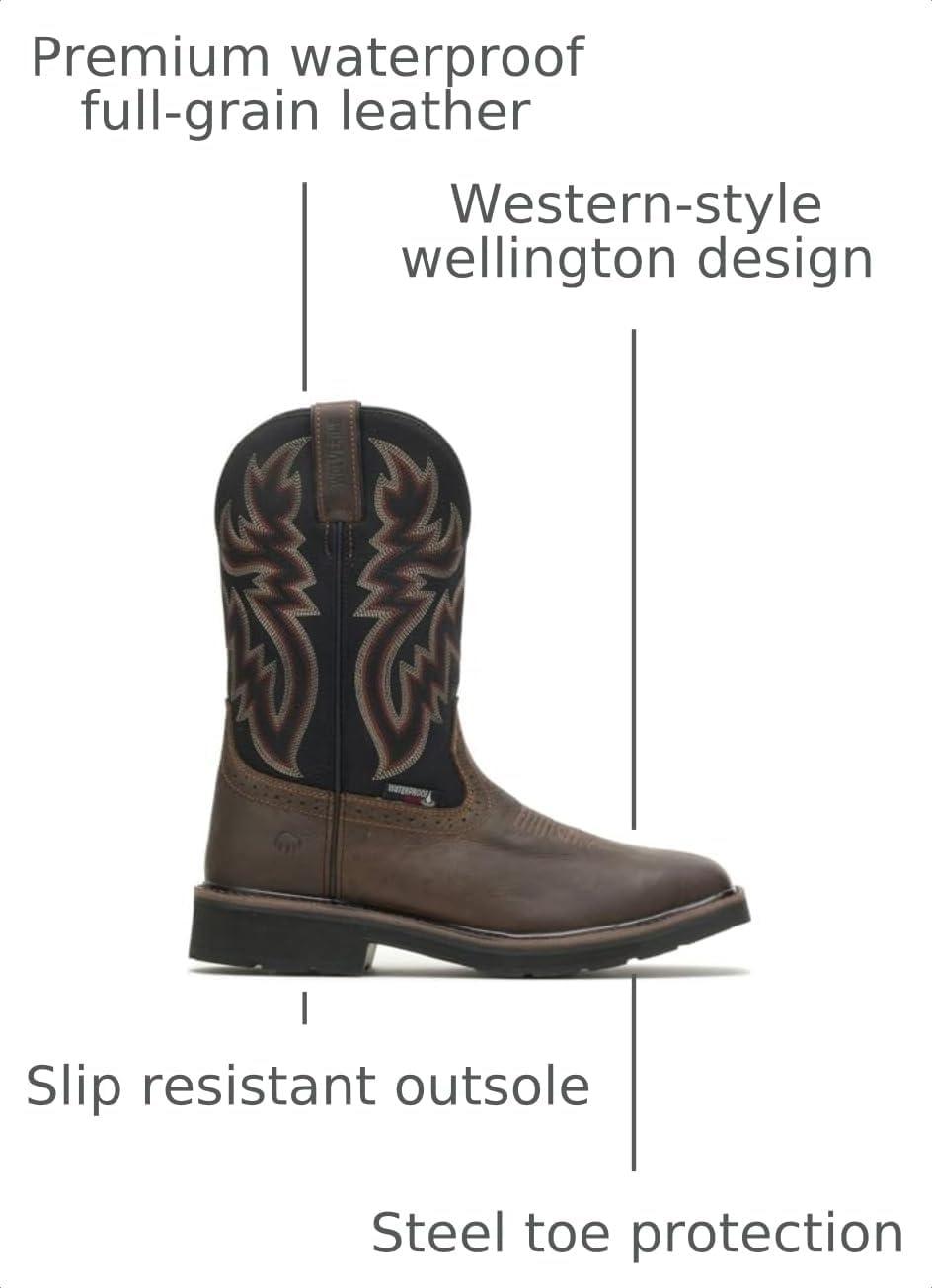 Our Take on the ⁣Wolverine Rancher Steel Toe boots