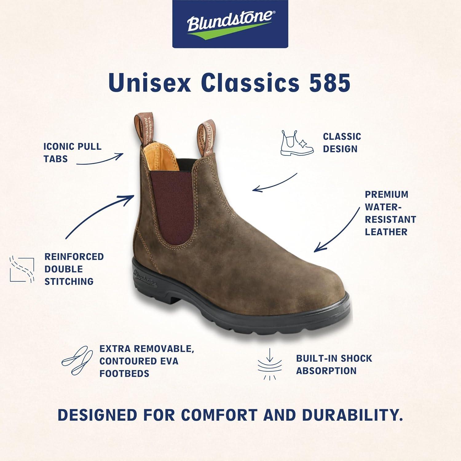 Our Take on Blundstone's classic Chelsea Icons