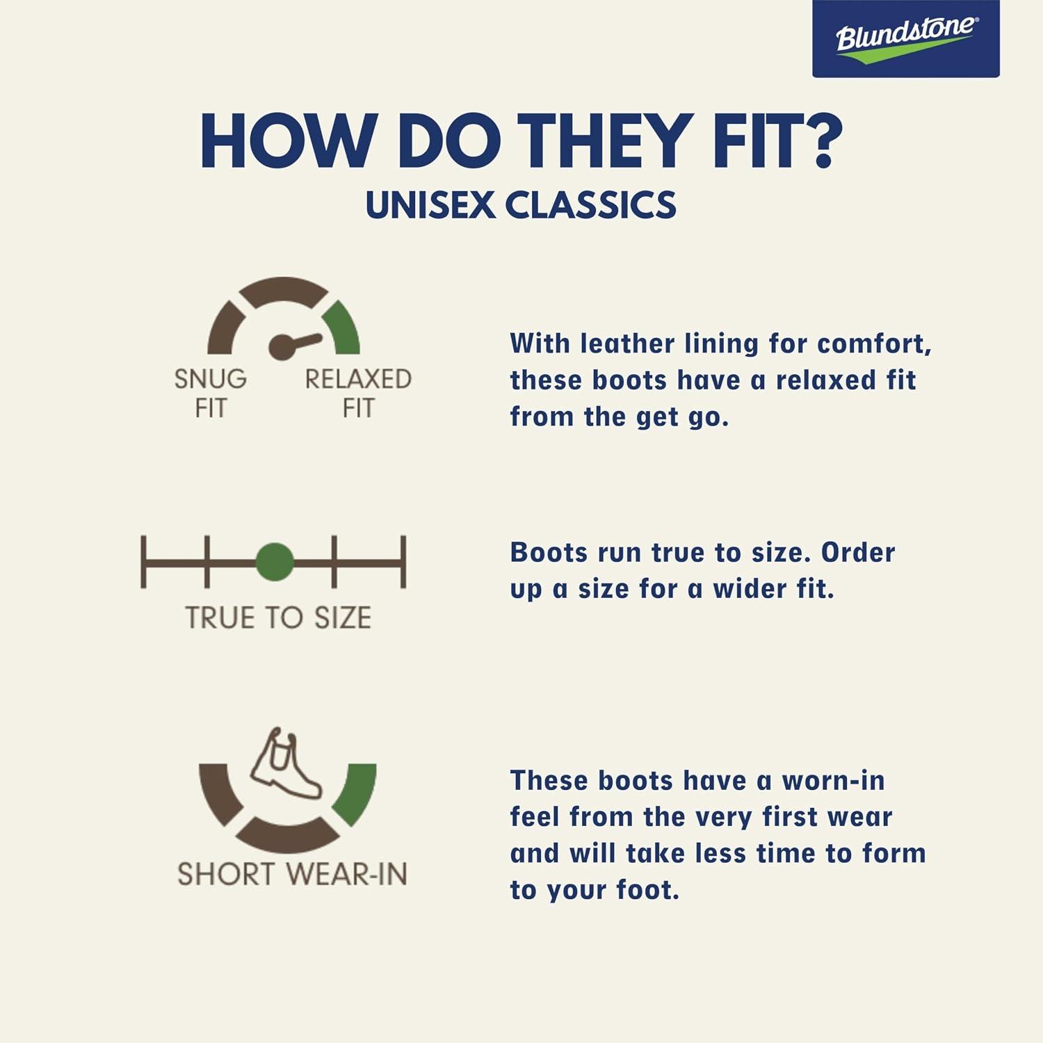 Our Take on Blundstone's Classic Chelsea Icons