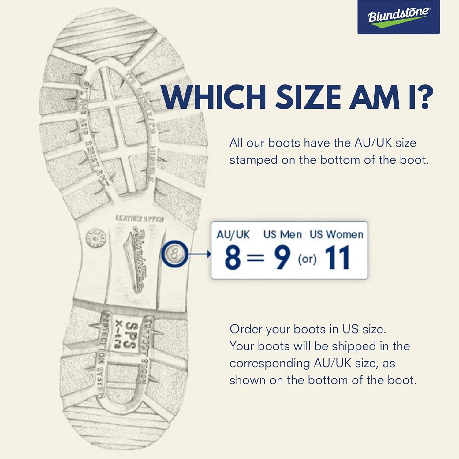Our Take on Blundstone's Classic Chelsea Icons