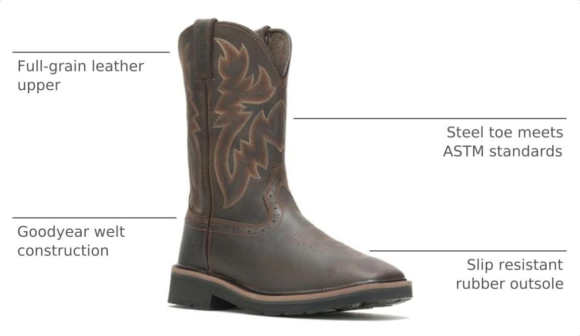 Why We Trust the Wolverine Rancher Steel Toe Boot