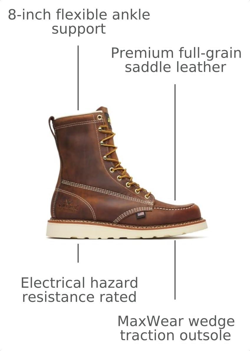 Why We Keep Reaching for ​These ‍Thorogood Boots