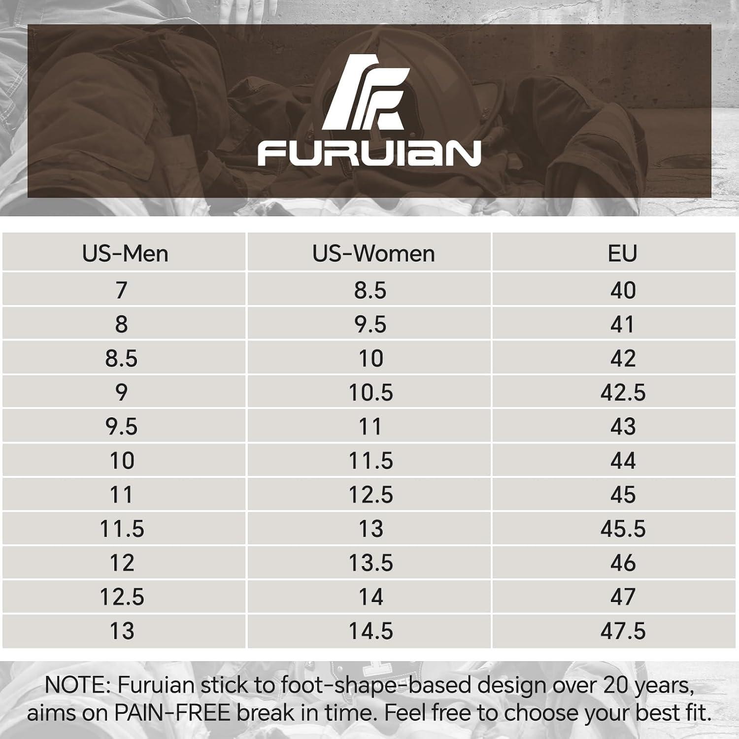 Testing Furuian's Pioneer Steel Toe Work Boots