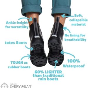 Why We Keep Reaching for These Chelsea Rain Boots