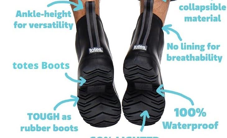 Why We Keep Reaching for These Chelsea Rain Boots
