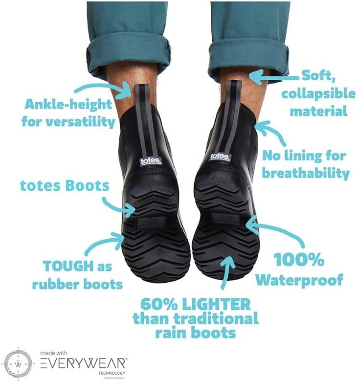 why We Keep Reaching for These Chelsea Rain Boots