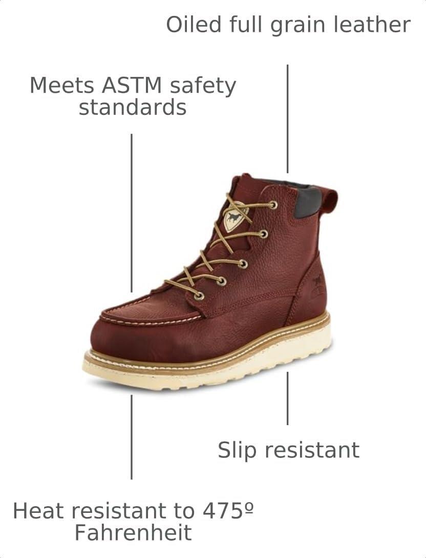 testing the‌ Irish Setter Ashby: Our Workday Verdict