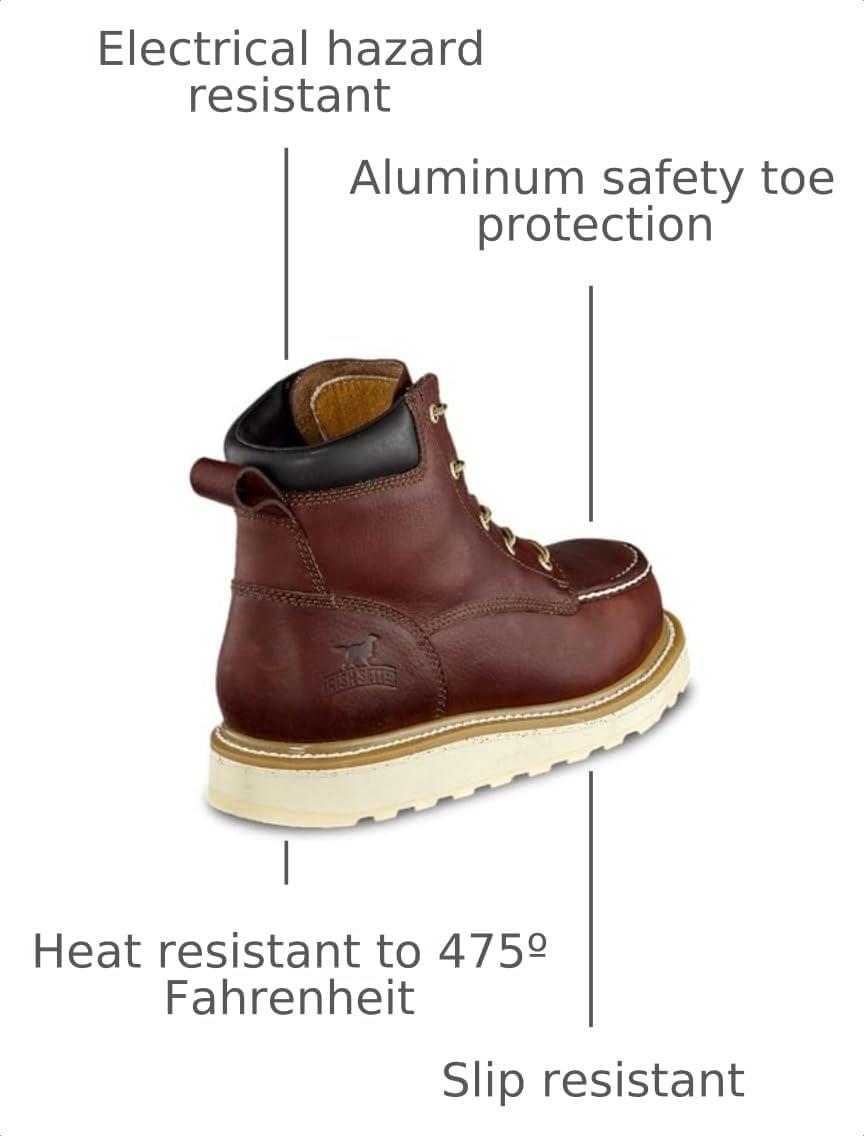 Our Take on the​ Irish Setter ashby Work Boots