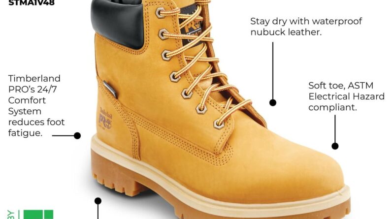 Testing Timberland PRO MaxTRAX: Our Workday Verdict