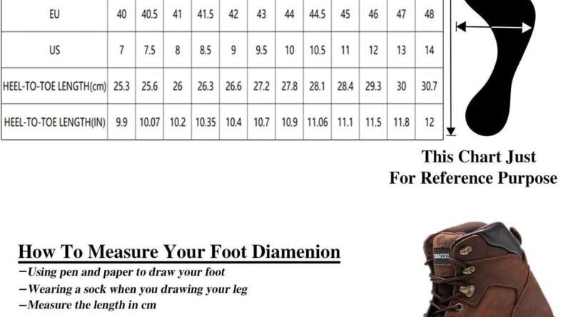 Our Hands-On Review of TOSAFZXY Steel Toe Boots